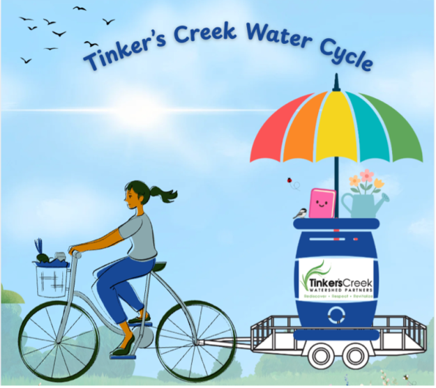 Water Cycle